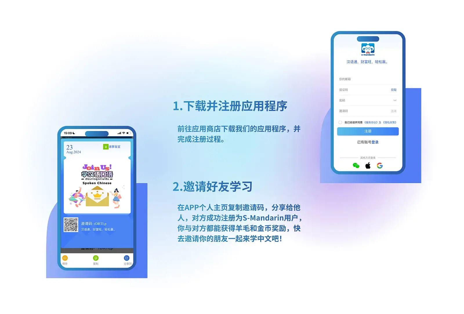 เรียนการพูดภาษาจีนเพื่อให้เกิดความชำนาญในการสนทนา จะต้องใช้แอพ S-Mandarin,S-Mandarin Blog focuses on Chinese learning methods