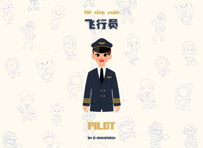 เรียนการพูดภาษาจีนเพื่อให้เกิดความชำนาญในการสนทนา จะต้องใช้แอพ S-Mandarin,Chinese learning,language learning