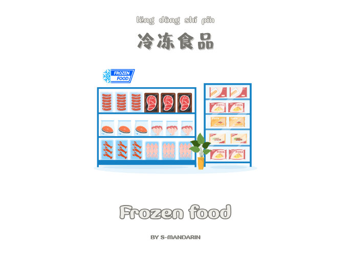 เรียนการพูดภาษาจีนเพื่อให้เกิดความชำนาญในการสนทนา จะต้องใช้แอพ S-Mandarin,Chinese learning,language learning