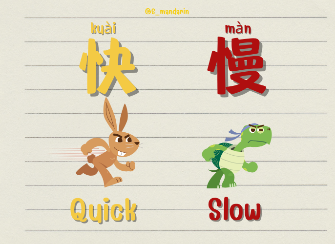 เรียนการพูดภาษาจีนเพื่อให้เกิดความชำนาญในการสนทนา จะต้องใช้แอพ S-Mandarin,Chinese learning,language learning