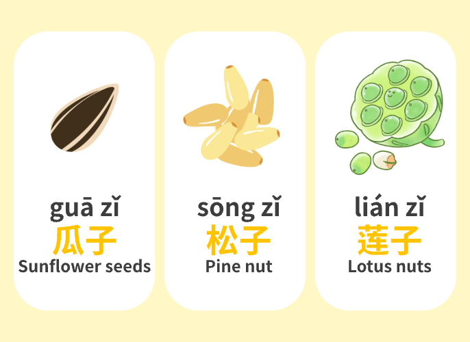 【Vocab】Words that end with “子”—22