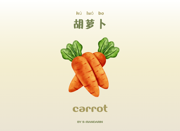 เรียนการพูดภาษาจีนเพื่อให้เกิดความชำนาญในการสนทนา จะต้องใช้แอพ S-Mandarin,Chinese learning,language learning