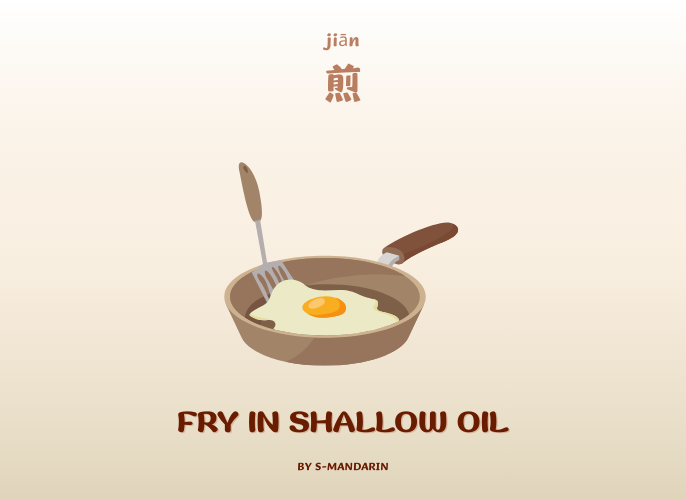 เรียนการพูดภาษาจีนเพื่อให้เกิดความชำนาญในการสนทนา จะต้องใช้แอพ S-Mandarin,Chinese learning,language learning