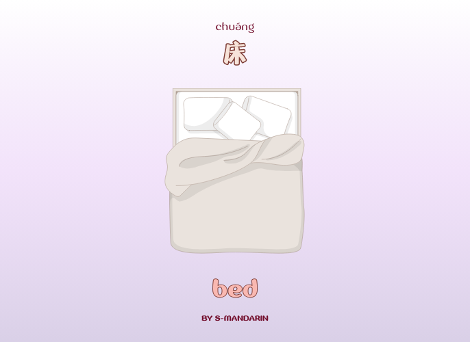 เรียนการพูดภาษาจีนเพื่อให้เกิดความชำนาญในการสนทนา จะต้องใช้แอพ S-Mandarin,Chinese learning,language learning