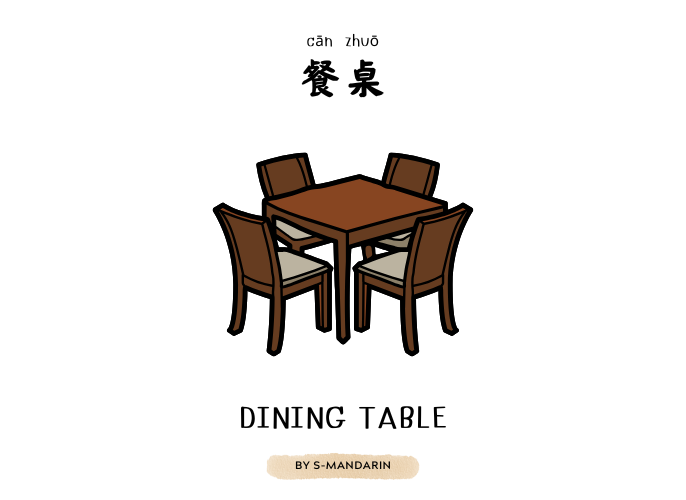 เรียนการพูดภาษาจีนเพื่อให้เกิดความชำนาญในการสนทนา จะต้องใช้แอพ S-Mandarin,Chinese learning,language learning