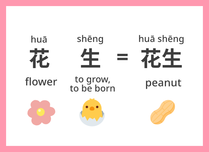 【Vocab】花生 huā shēng