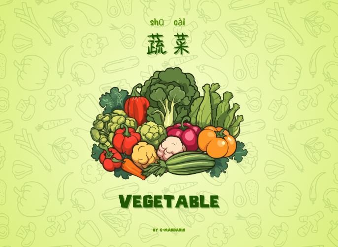 เรียนการพูดภาษาจีนเพื่อให้เกิดความชำนาญในการสนทนา จะต้องใช้แอพ S-Mandarin,Chinese learning,language learning