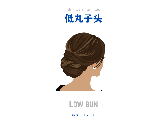 เรียนการพูดภาษาจีนเพื่อให้เกิดความชำนาญในการสนทนา จะต้องใช้แอพ S-Mandarin,Chinese learning,language learning