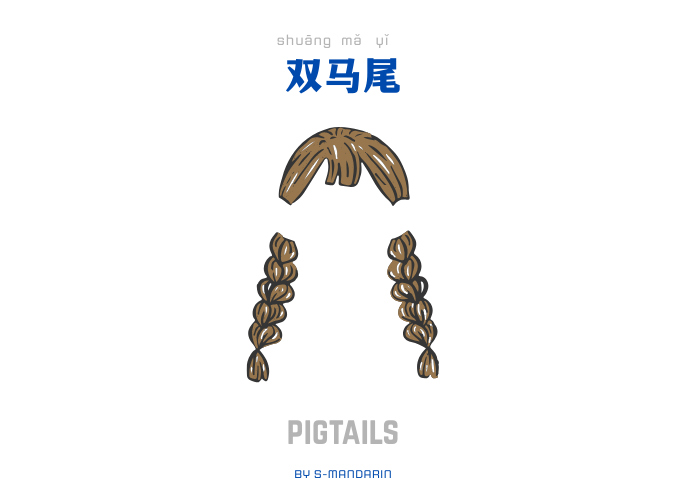 เรียนการพูดภาษาจีนเพื่อให้เกิดความชำนาญในการสนทนา จะต้องใช้แอพ S-Mandarin,Chinese learning,language learning