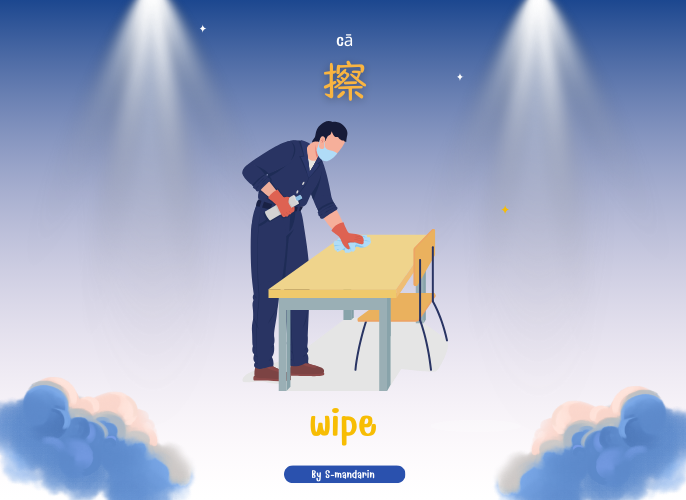 เรียนการพูดภาษาจีนเพื่อให้เกิดความชำนาญในการสนทนา จะต้องใช้แอพ S-Mandarin,Chinese learning,language learning