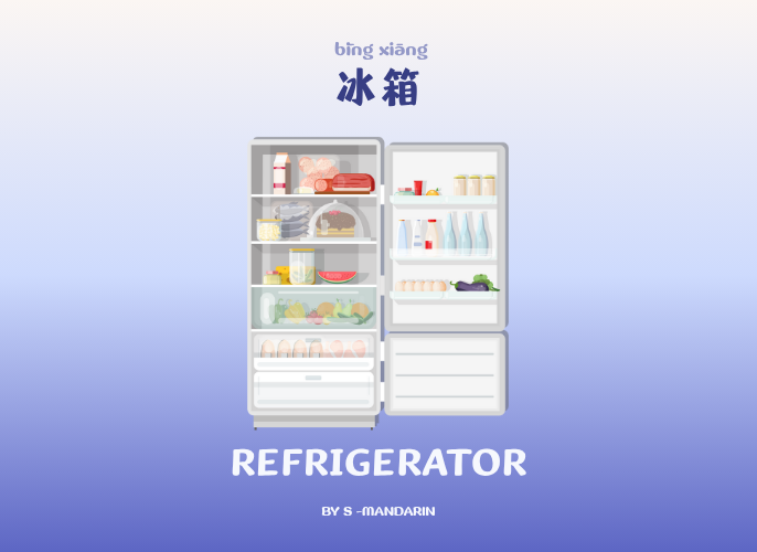 เรียนการพูดภาษาจีนเพื่อให้เกิดความชำนาญในการสนทนา จะต้องใช้แอพ S-Mandarin,Chinese learning,language learning