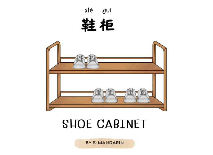 เรียนการพูดภาษาจีนเพื่อให้เกิดความชำนาญในการสนทนา จะต้องใช้แอพ S-Mandarin,Chinese learning,language learning
