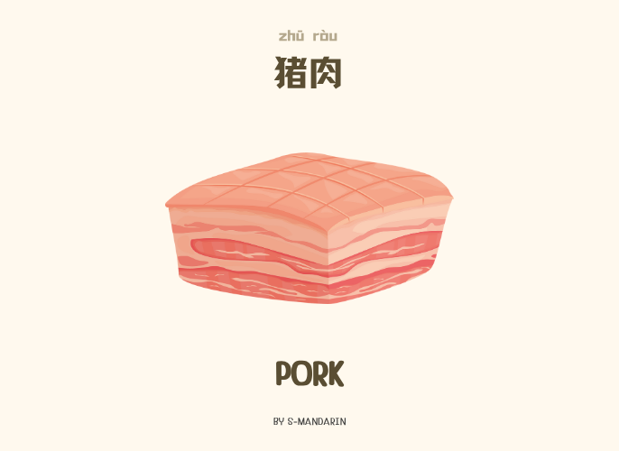 เรียนการพูดภาษาจีนเพื่อให้เกิดความชำนาญในการสนทนา จะต้องใช้แอพ S-Mandarin,Chinese learning,language learning