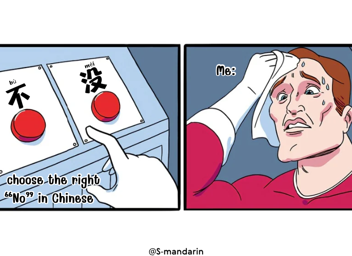 【Tips】 The Difference Between “不” and “没”
