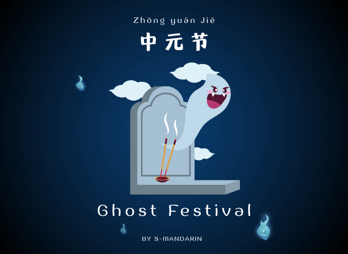 เรียนการพูดภาษาจีนเพื่อให้เกิดความชำนาญในการสนทนา จะต้องใช้แอพ S-Mandarin,Chinese learning,language learning