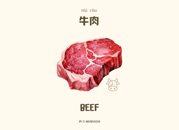 เรียนการพูดภาษาจีนเพื่อให้เกิดความชำนาญในการสนทนา จะต้องใช้แอพ S-Mandarin,Chinese learning,language learning