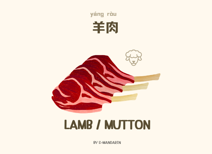 เรียนการพูดภาษาจีนเพื่อให้เกิดความชำนาญในการสนทนา จะต้องใช้แอพ S-Mandarin,Chinese learning,language learning