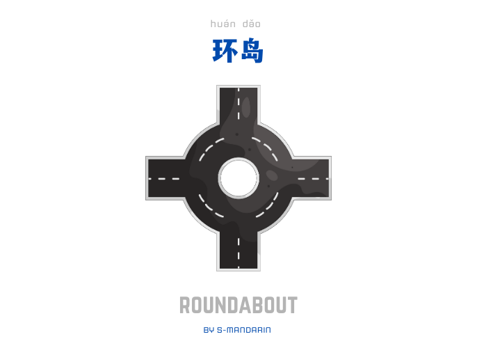 เรียนการพูดภาษาจีนเพื่อให้เกิดความชำนาญในการสนทนา จะต้องใช้แอพ S-Mandarin,Chinese learning,language learning