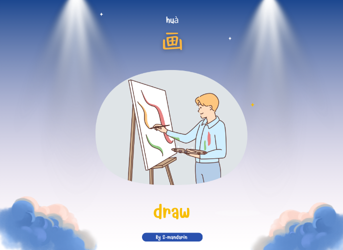 เรียนการพูดภาษาจีนเพื่อให้เกิดความชำนาญในการสนทนา จะต้องใช้แอพ S-Mandarin,Chinese learning,language learning