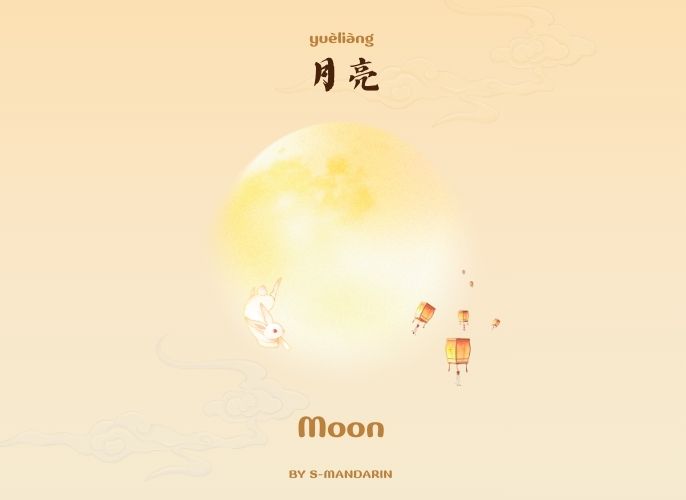 เรียนการพูดภาษาจีนเพื่อให้เกิดความชำนาญในการสนทนา จะต้องใช้แอพ S-Mandarin,Chinese learning,language learning