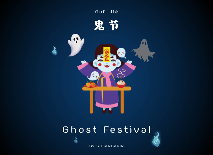 เรียนการพูดภาษาจีนเพื่อให้เกิดความชำนาญในการสนทนา จะต้องใช้แอพ S-Mandarin,Chinese learning,language learning