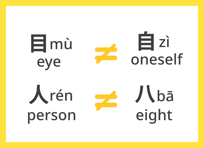 【单词】Easily confused characters-2