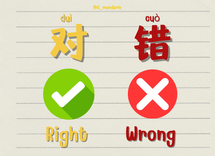 เรียนการพูดภาษาจีนเพื่อให้เกิดความชำนาญในการสนทนา จะต้องใช้แอพ S-Mandarin,Chinese learning,language learning